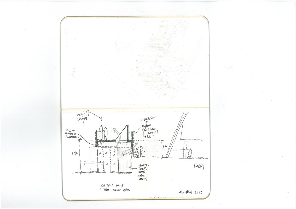 Florey_Building_Oxford_Scrapbook_short-section-through-hall.jpg