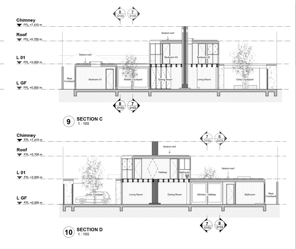 sections 3